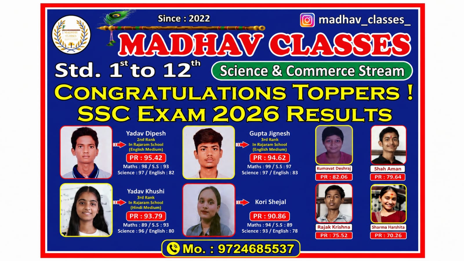 Top Students